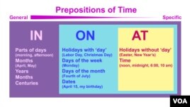 Everyday Grammar - Prepositions of time