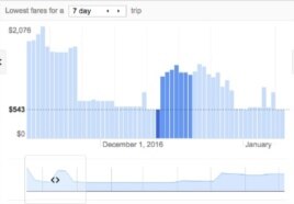 Google Flights Bar Graph