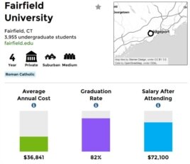 One example of some of the information the Department of Education provides about a given college or university through the College Scorecard.