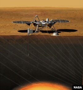 NASA Mars Lander to Explore Red Planet