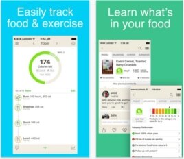 Fooducate app